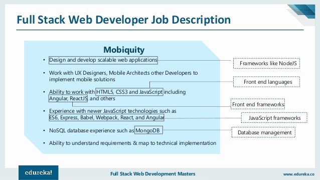 Full Stack Web Developer Resume Sample