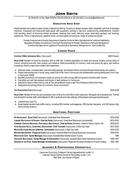 Executive Chef Cover Letter Examples