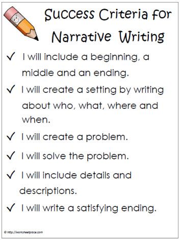What To Write A Narrative About