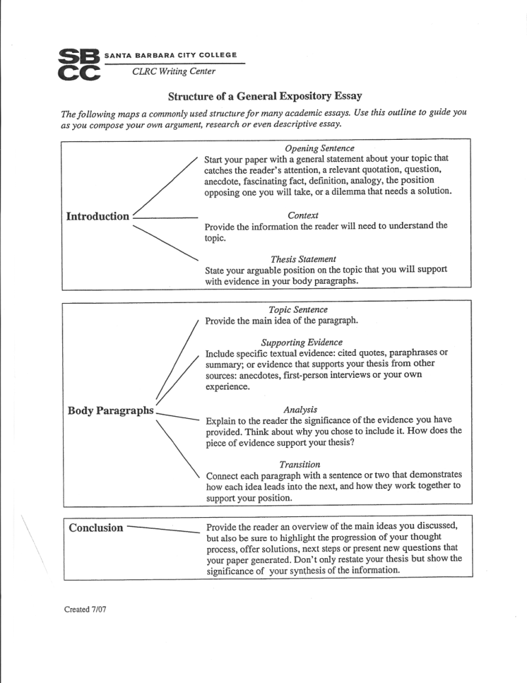 How To Write An Expository Essay Conclusion
