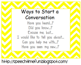 How To Start A Speech About A Topic
