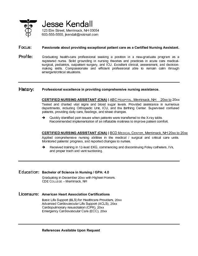 Cover Letter Examples For Civil Engineer Job