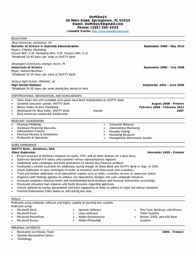 Psw Cover Letter Template