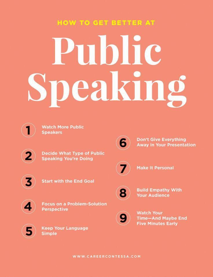 What Do You Think Is The Importance Of Public Speaking