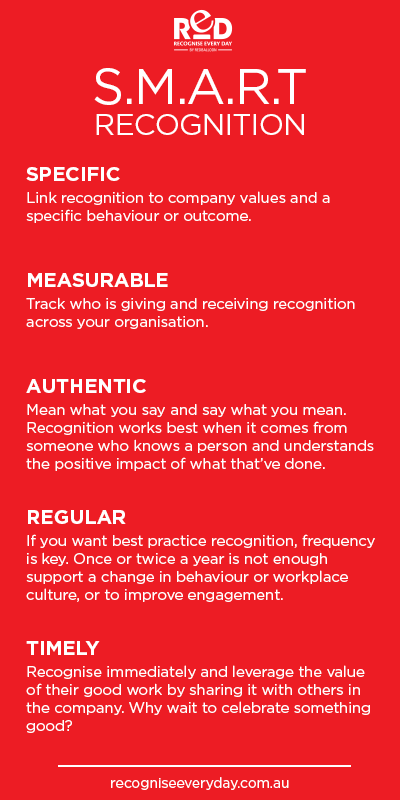 What To Say For Employee Recognition