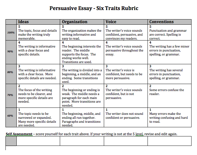 What Is A Personal Narrative Definition