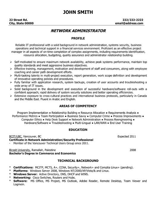 It Network Administrator Cover Letter
