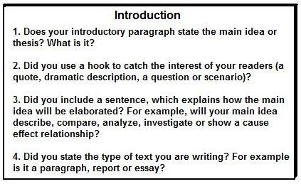 What Does Introductory Text Mean