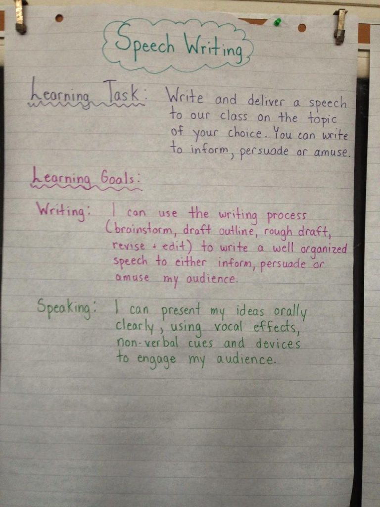 How To Write A Speech Grade 5