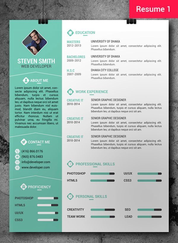 Curriculum Vitae Template Free