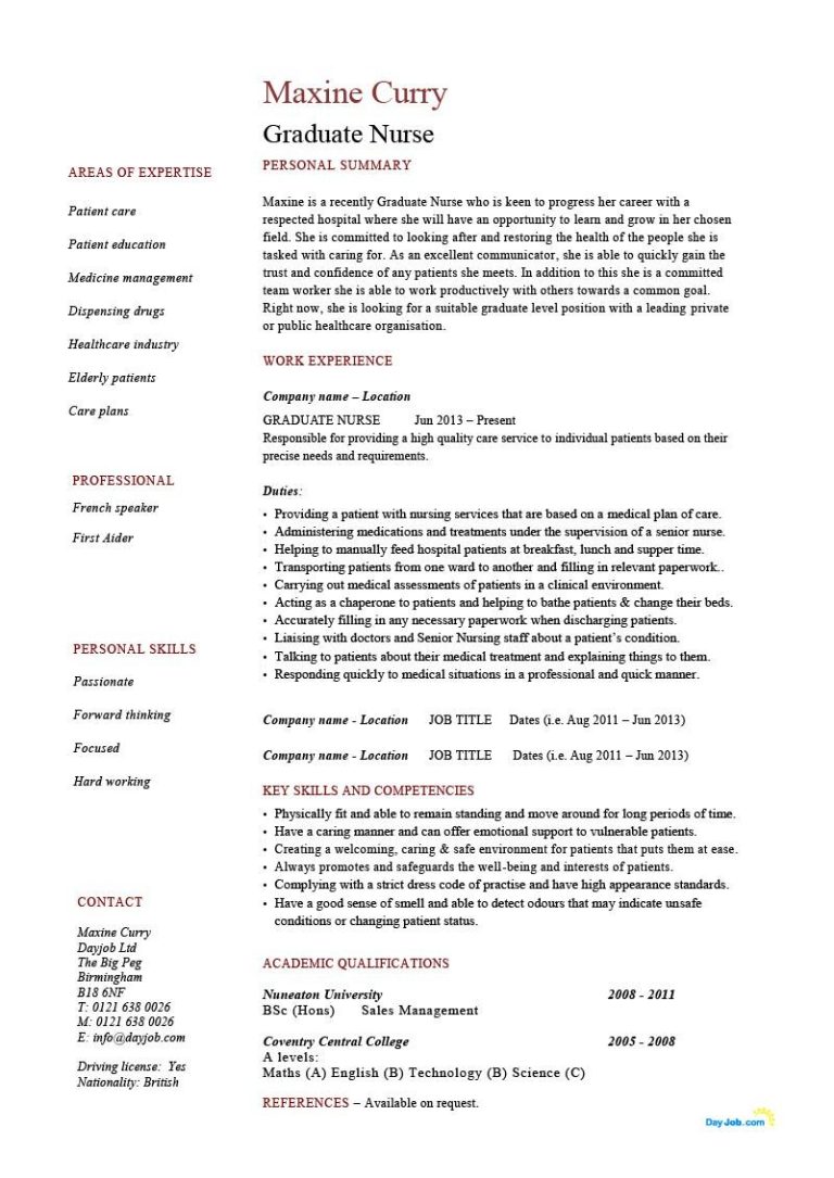 Nursing Cv Examples