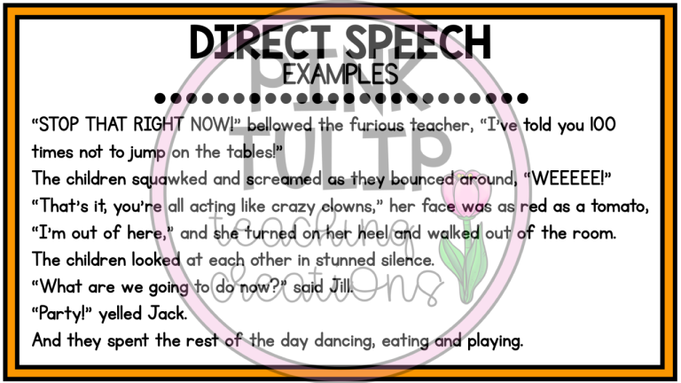 Speech Powerpoint Examples