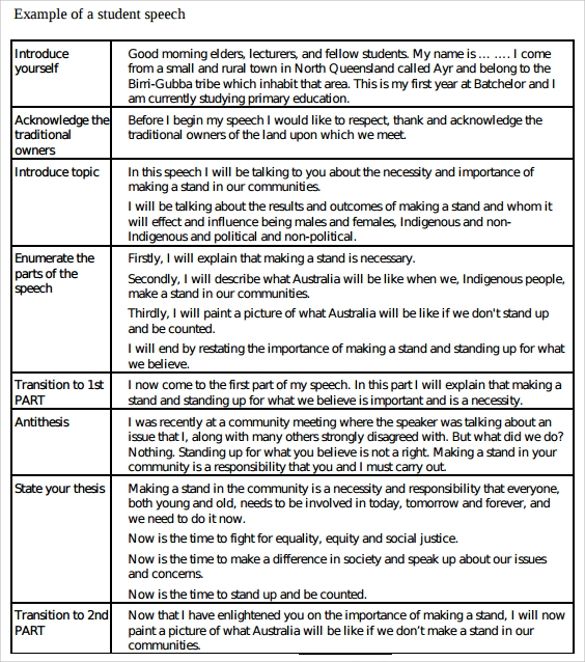 Motivational Speech For Students Sample