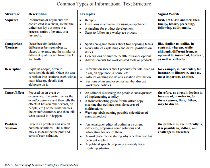 Policy Speech Examples