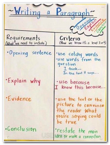 Descriptive Speech Sample