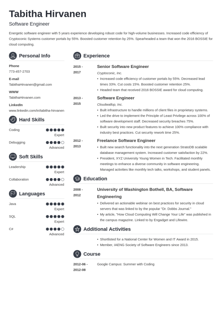 Software Engineer Cv Template