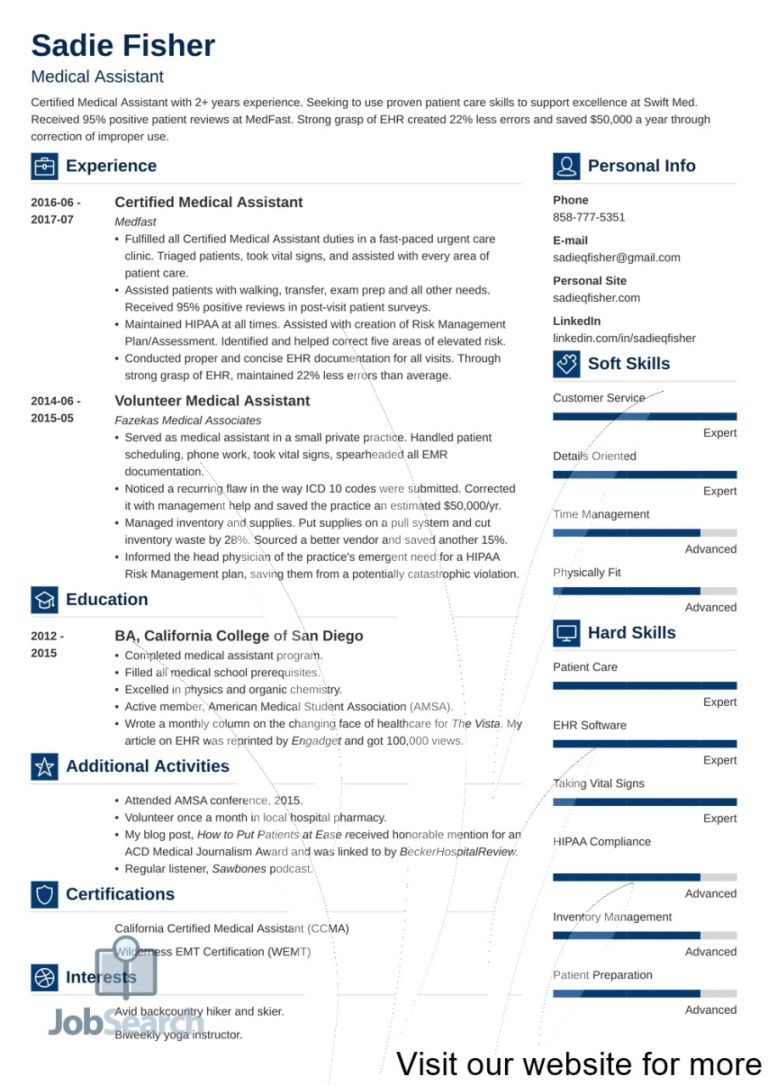 Medical Resume Examples